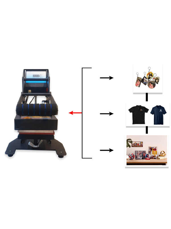 4-in-1 Heat Press Machine – Model B view 2