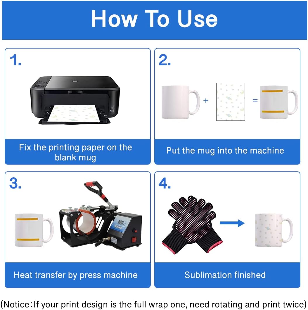 How to Start a Mug Printing Business From Home
