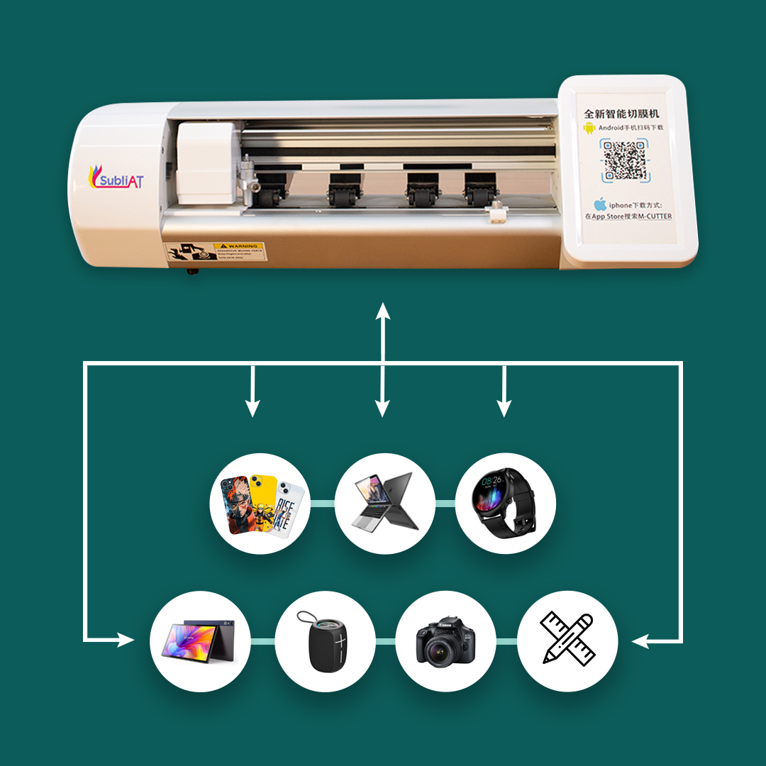 Mobile Skin Cutter 12inch
