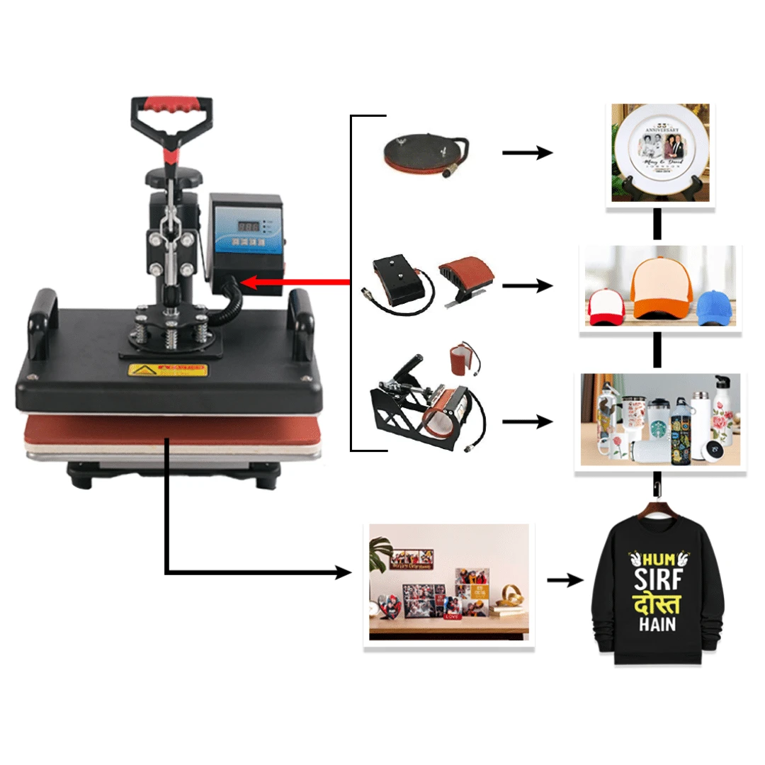 5-in-1 Startup Combo Machine view 4